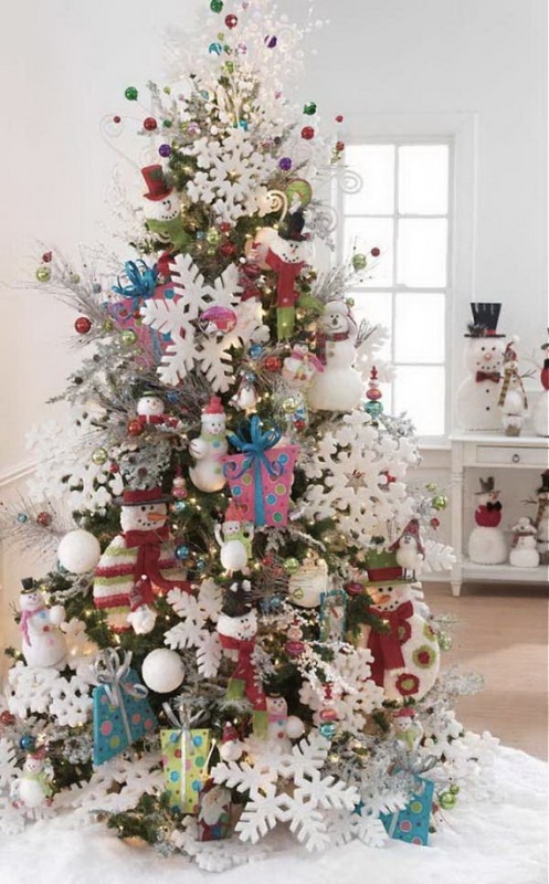 snowman-christmas-tree-ideas